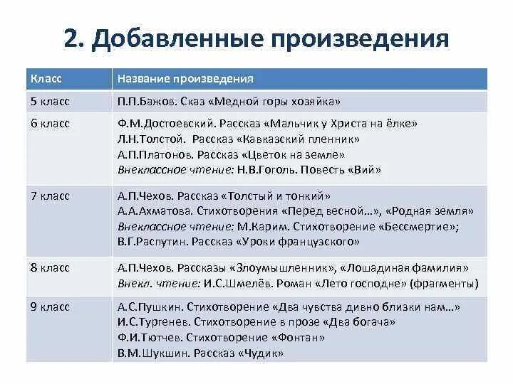 Художественные средства в стихотворении два богача