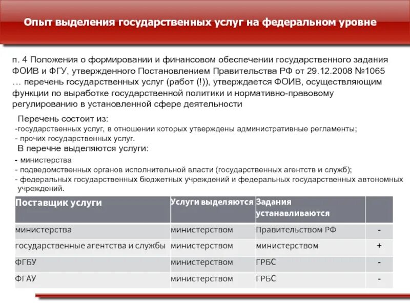 Задачи по государственным услугам. Выделение в государстве автономных образований это. Положение о формировании государственного задания 640. Выдел из гос земель.