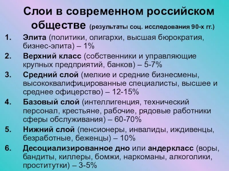 Какие бывают общества. Социальные слои общества. Классы общества в России. Социальные классы в России. Слои общества в России.