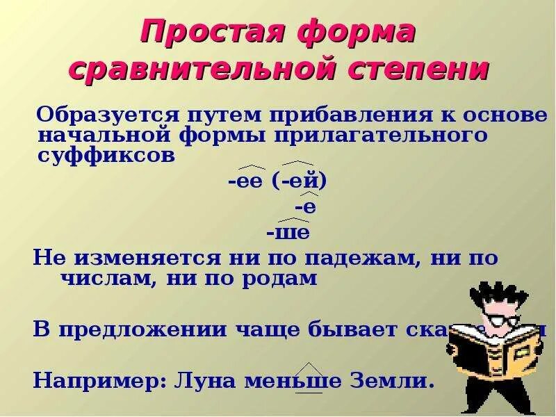 Как поставить прилагательное в начальную форму. Простая форма сравнительной степени. Простая сравнительная форма прилагательного. Простая и составная форма прилагательных. Сравнительная степень прилагательных образуется путем прибавления.