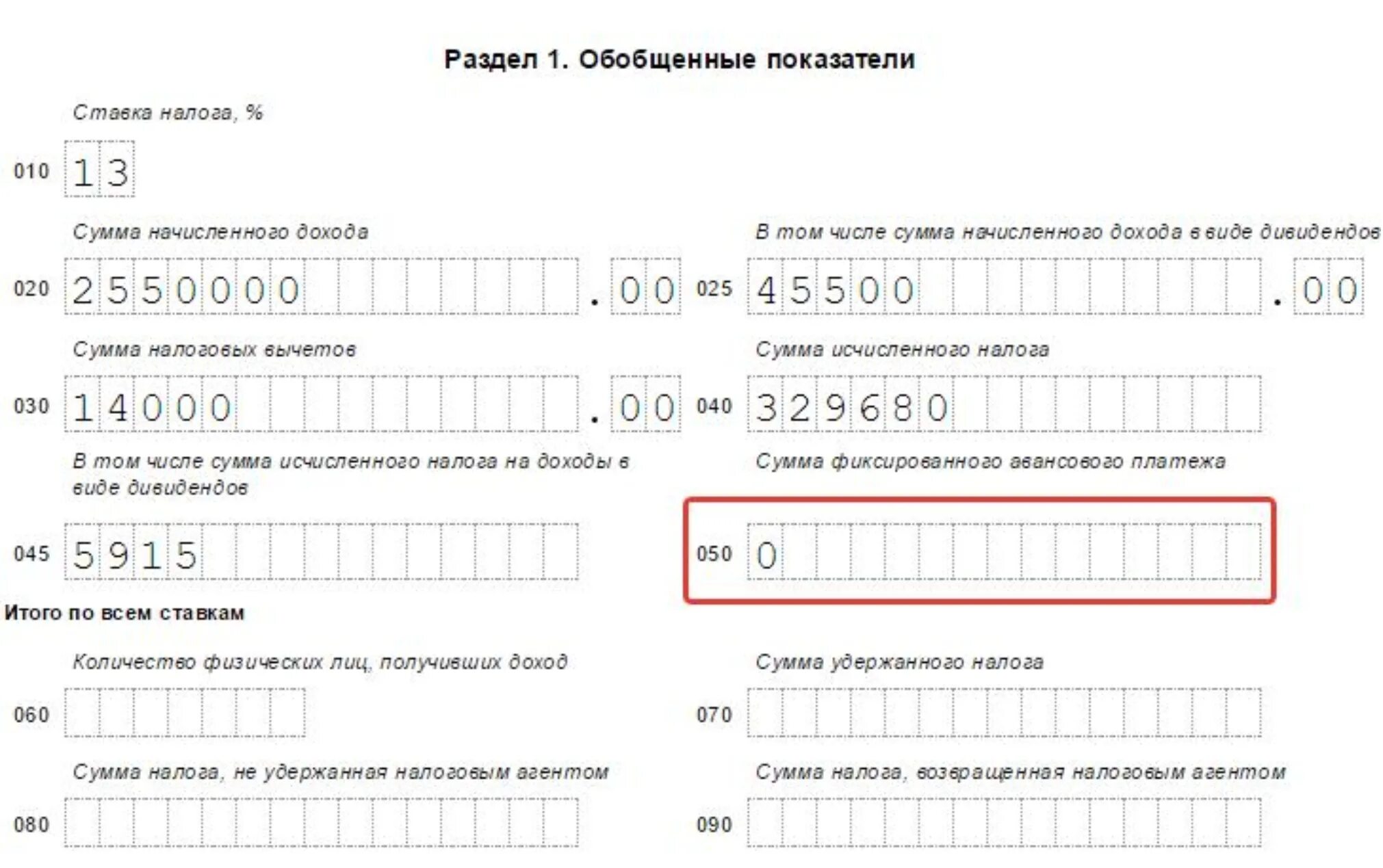 Фиксированный авансовый платеж по ндфл. 6 НДФЛ. Форма 6-НДФЛ за налоговый период это. Сумма неудержанного налога. Строка 090 в 3 НДФЛ.