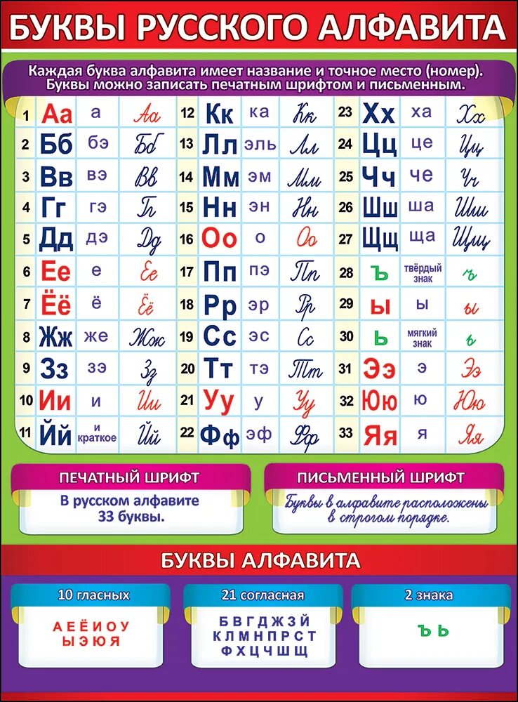 S как называется буква
