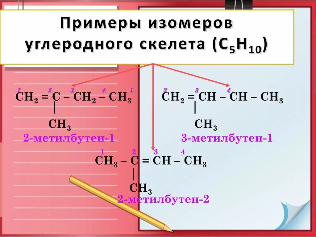 2 Метилбутен 2 изомерия углеродного скелета. 2-Метилбутен-1 углеродный скелет. 2 Метилбутен 1 изомерия углеродного скелета. 3 Метилбутен 1 Алкен. Изомерия метилбутена