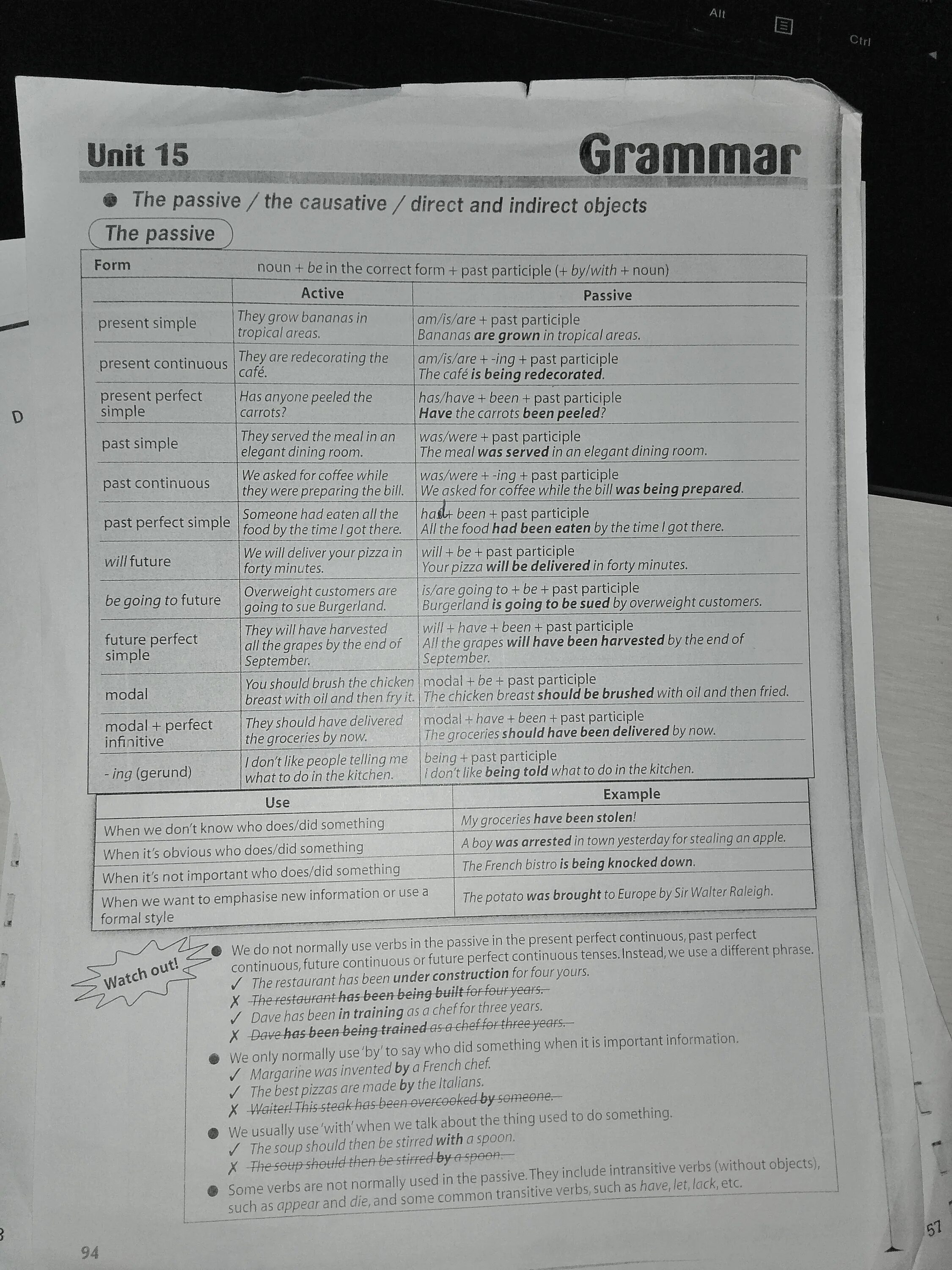 Form 7 unit 1. Grammar Unit 11 ответы. Unit 1 Grammar. Unit 6 the Passive. Английский Grammar Unit 8.