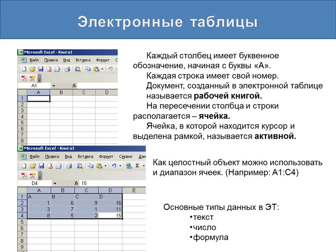 Тема: Технология работы с пакетами прикладных программ электронных таблиц.