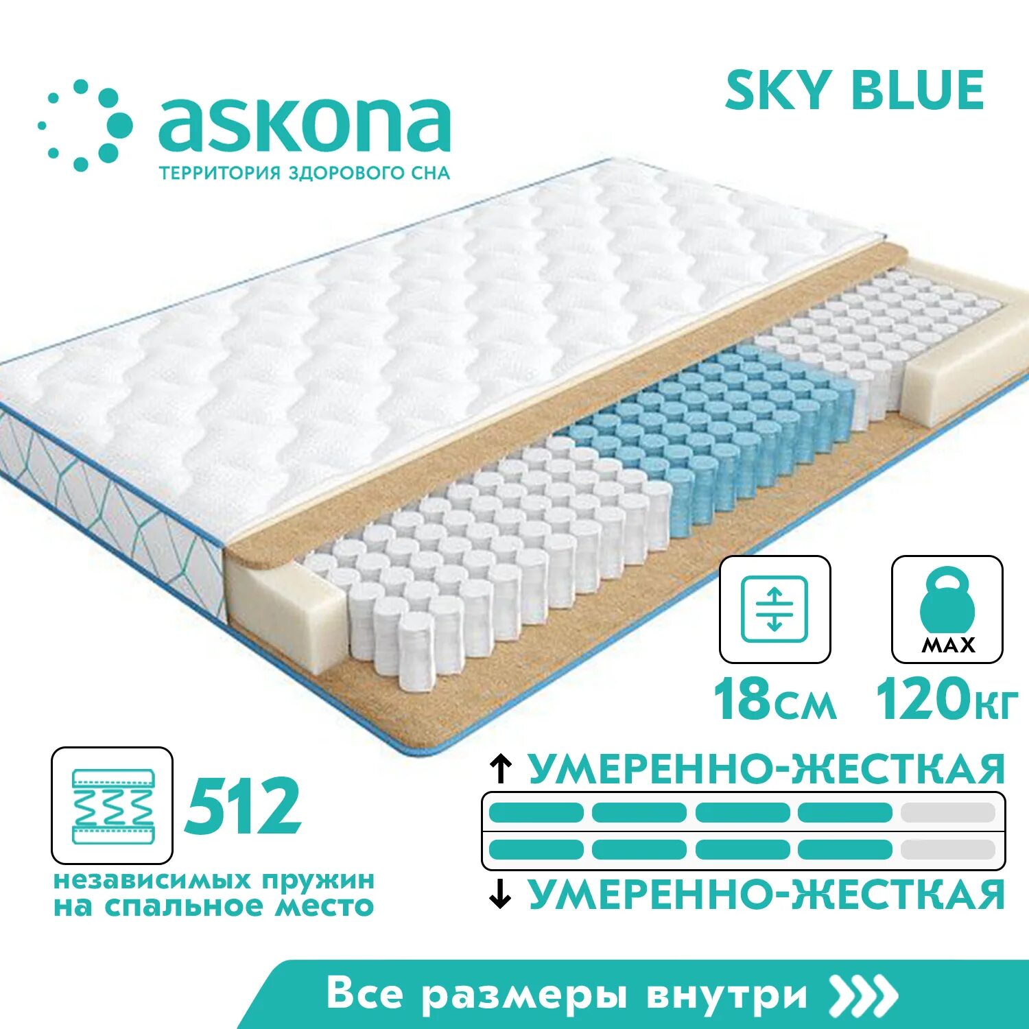 Askona Sky Standart. Матрас Askona Sky Blue. Матрас Аскона Sky Standart, 160 x 200 см. Матрас Askona Sky Standart option 160*200. Матрас аскона размеры и цены