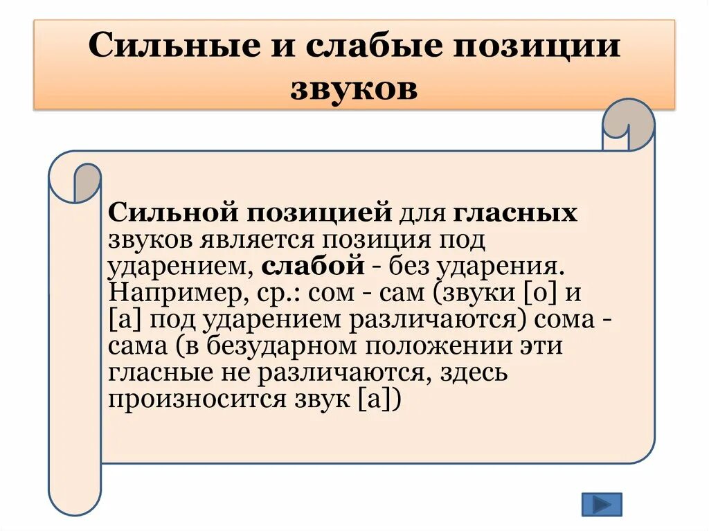 Сильная позиция слова. Слабая позиция гласных звуков. Сильны и слабыбые позиции звуков. Сильные и слабые позиции звуков. Сильные и слабые позиции гласных и согласных звуков.