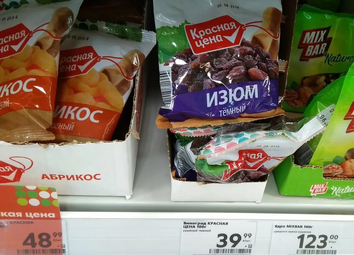 Сколько в магните дают. Изюм в Пятерочке. Дешевые марки продуктов. Торговые марки еды. Дешевые бренды еды.