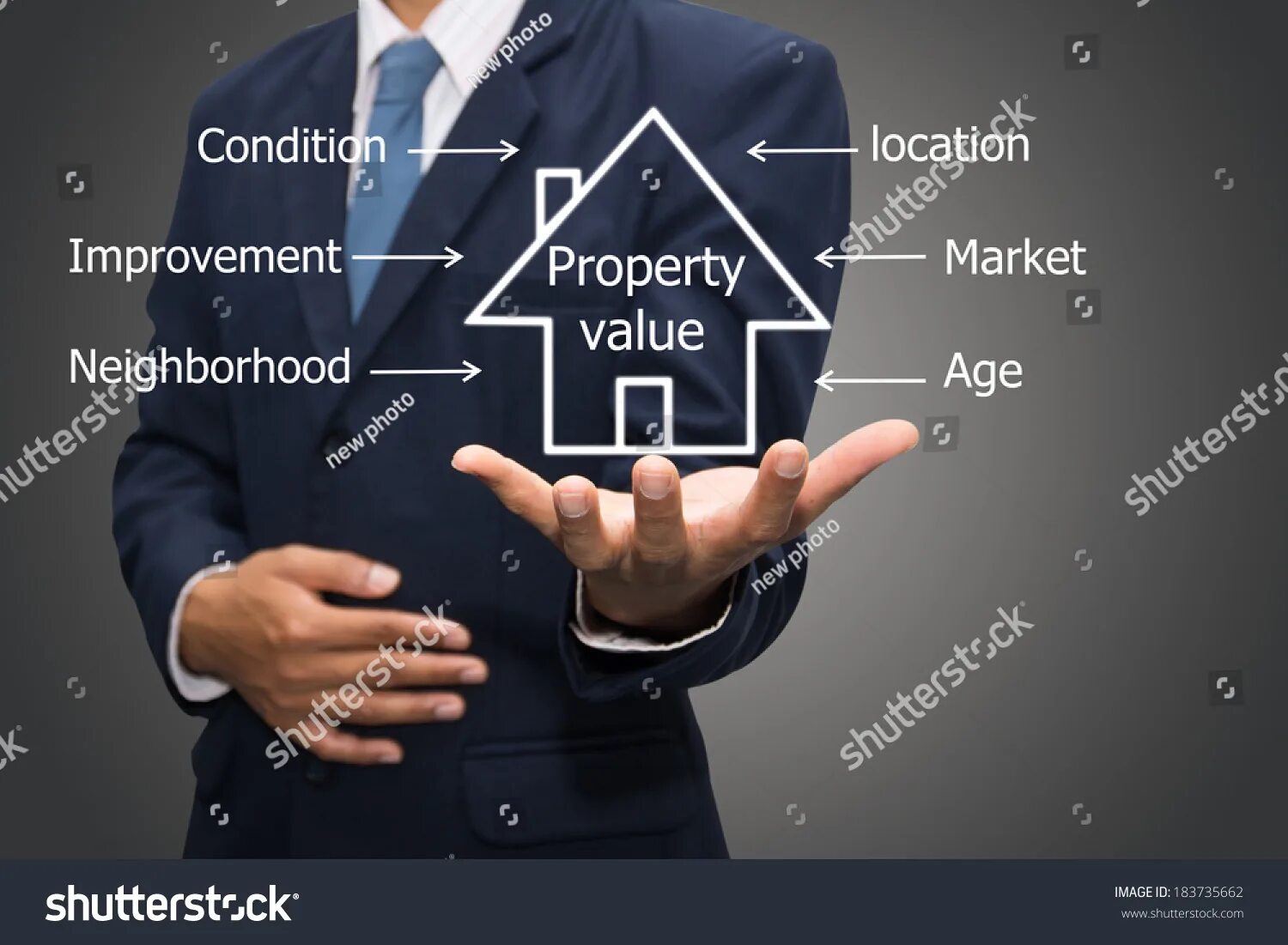File property values. Property valuation. картинки управление недвижимостью. valuation of real estate in the uk. values photo.