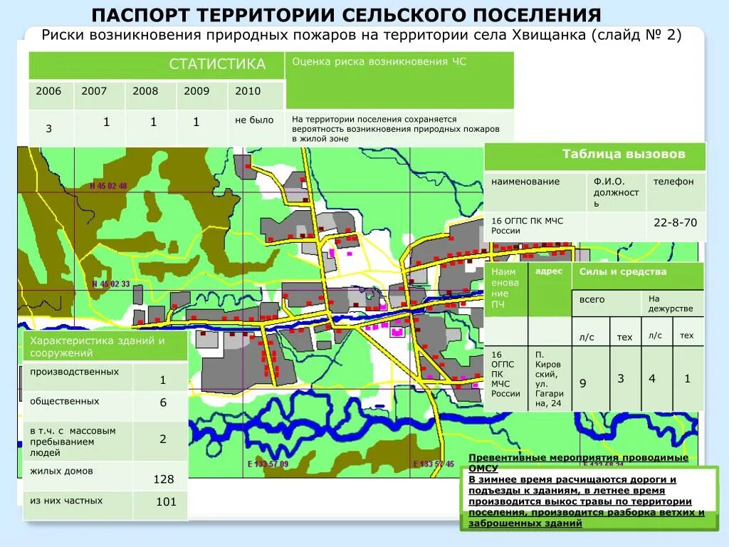 Проверить сельскую территорию