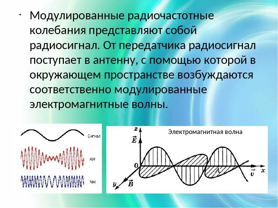 Модуляция колебаний. Модулированные колебания. Модуляция высокочастотных колебаний. Высокочастотные модулированные колебания. Какая частота называется несущей