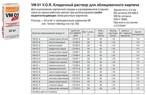Расход цемента на кирпичную кладку