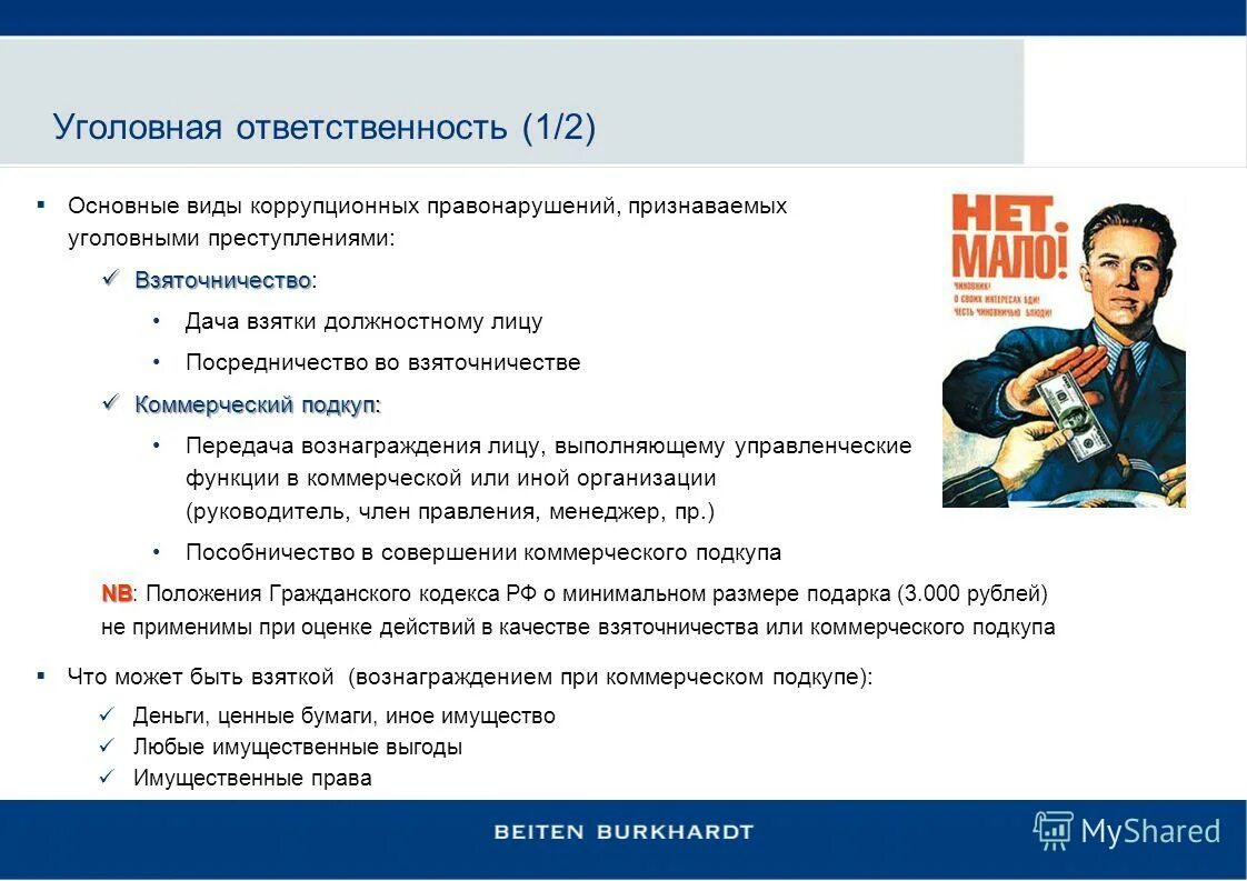 антимонопольные риски.