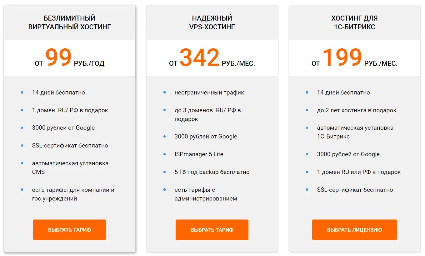 Доменные имена хостинг сайты. Домен и хостинг. средняя стоимость домена. тарифы хостинга. стоимость домена и хостинга.