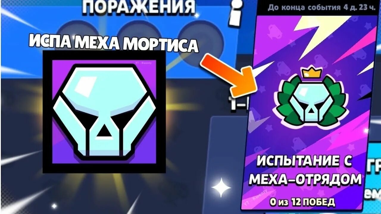 Испытание чемпионата brawl stars. Меха отряд Браво старс. Испытание с меха отрядом. Иконка меха Мортиса. БРАВЛ старс иконка меха отряда.