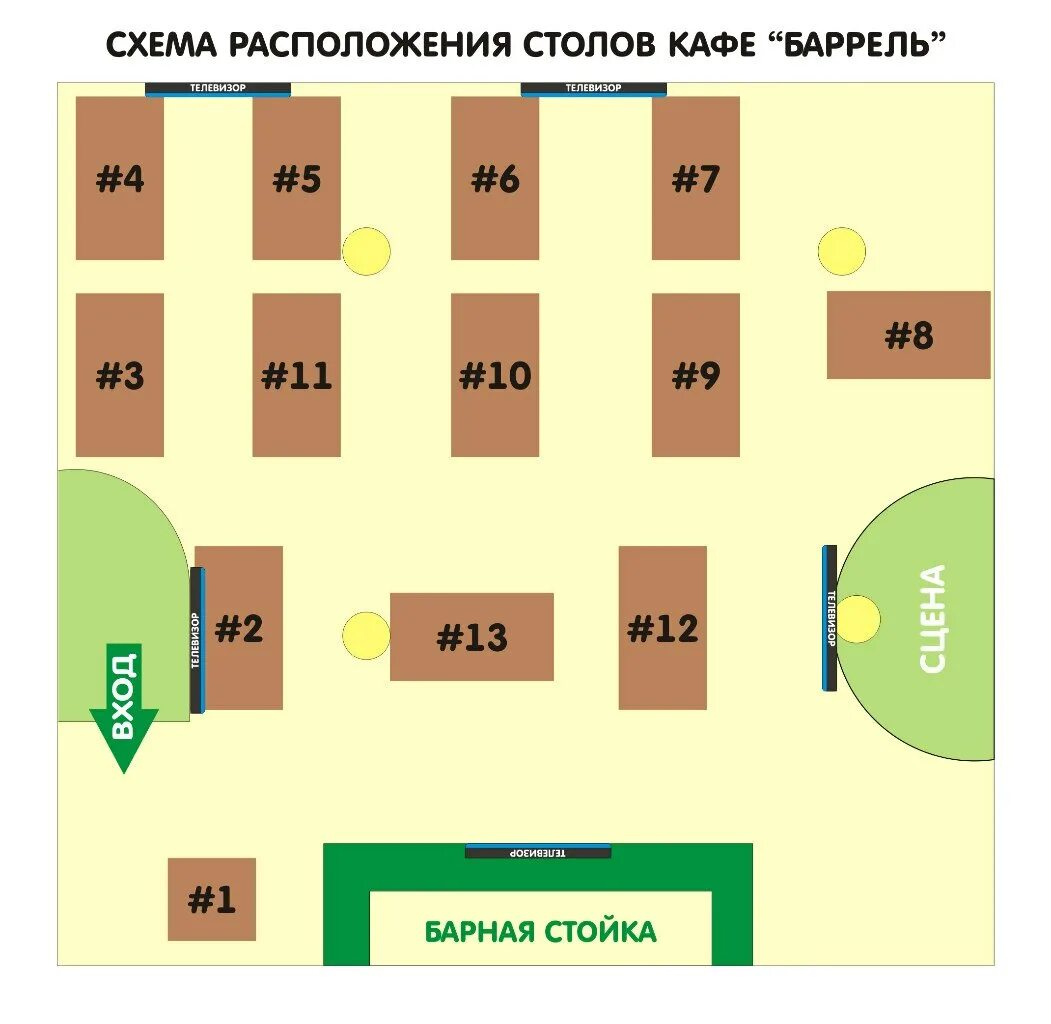 Схема расположения столов. Расположение столов. расположение столов в кафе. схема столов кафе. схема расположения столов в кафе.