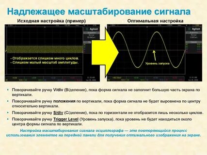 Увеличение центра экрана