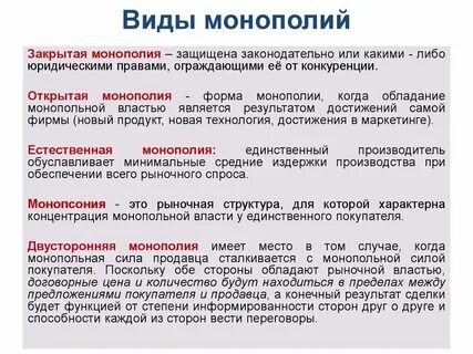 Монополия и ее виды
