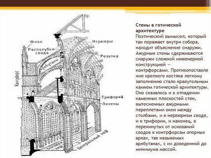 Распалубка