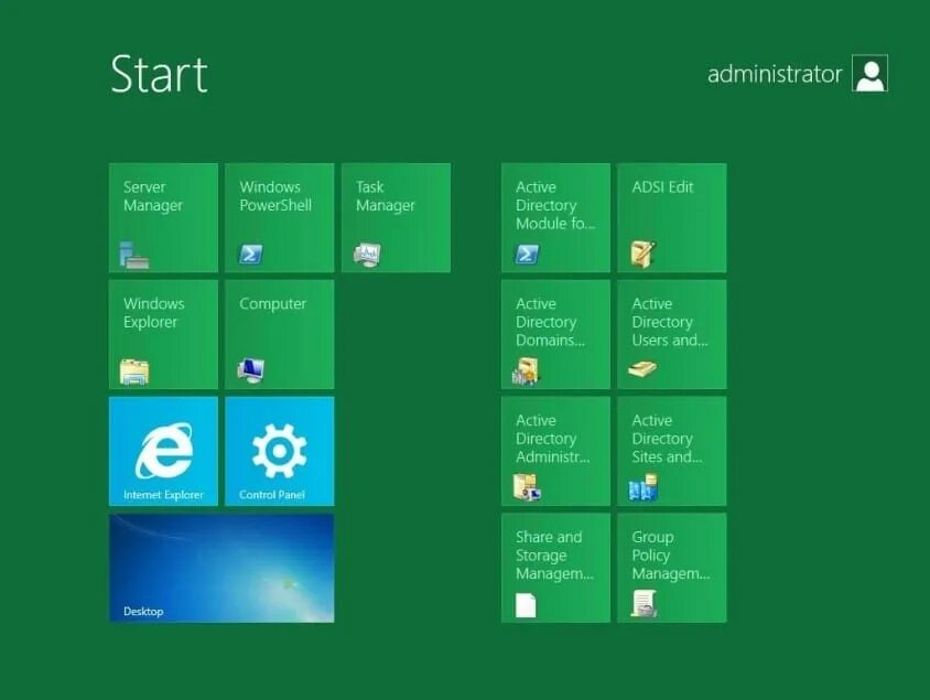 Систему windows 8. Виндовс 8.1. операционная система windows 8. windows server 8. windows 8 версии.