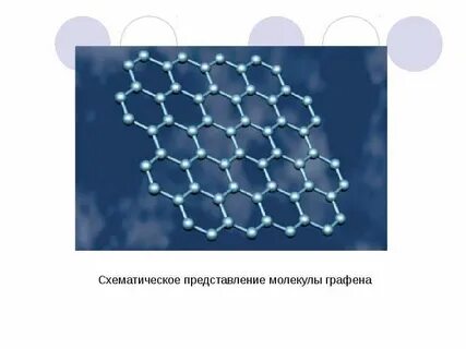 Просто графен