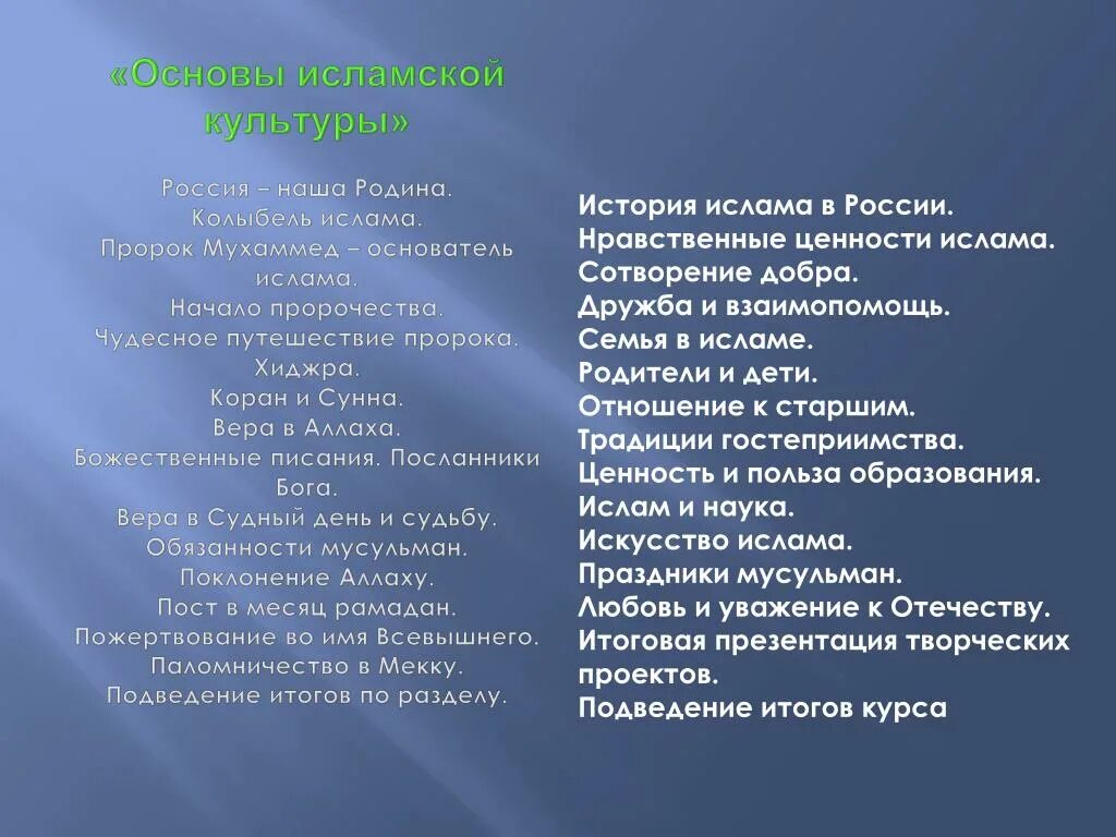 Ценности ислама кратко. Ценности ислама. нравственные основы ислама.