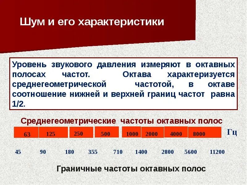 Характеристики постоянного шума. Машина. 0 шум. Влияние шума на здоровье населения. Шум картинки для презентации.