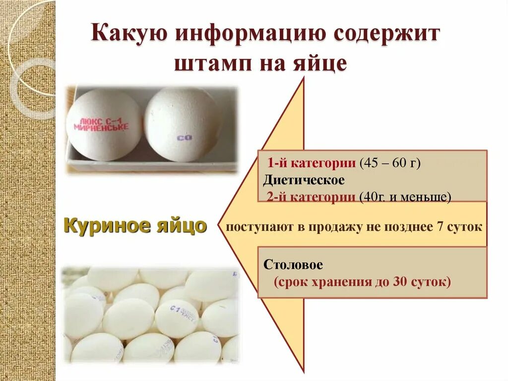 Маркировка яиц. Яйцо куриное диетическое. Столовое яйцо категория. Какую информацию содержит штамп на яйце.