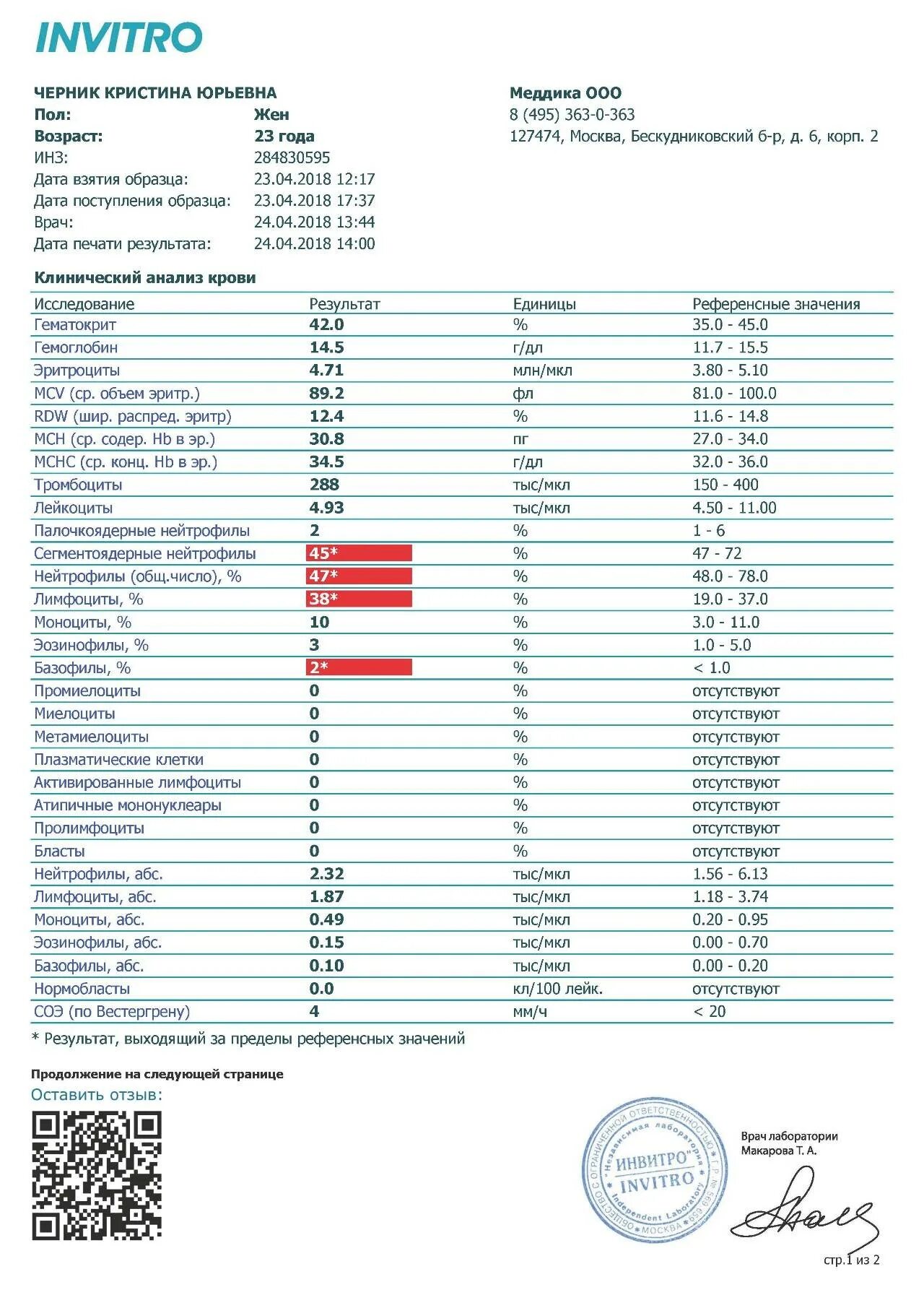 Инвитро морозовск. Клинический анализ крови показатели. Результаты инвитро общий анализ крови. Нормальные показатели общего анализа крови инвитро. Инвитро нормы анализов крови.