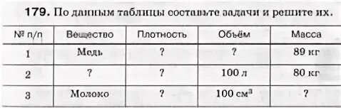 Тест 13 физика