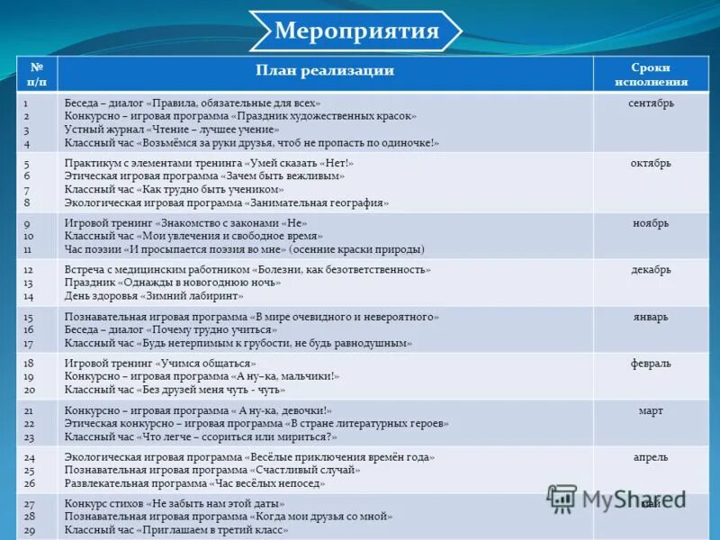 день семьи, любви и верности - как проходит в екатеринбурге 2018 год. день семьи название мероприятия. краткое описание мероприятия к году семьи. описание программы мероприятия. газета ко дню семьи любви и верности.