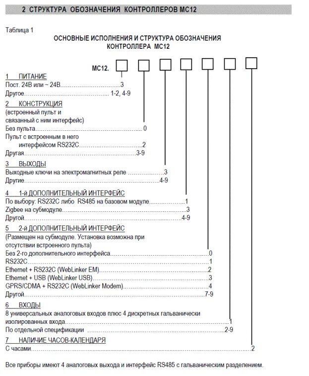 Кр580вк28 схема включения. Функциональная схема ads7884. Контар мс8 схема подключения. Обозначение контроллера. Обозначение насоса на схеме.