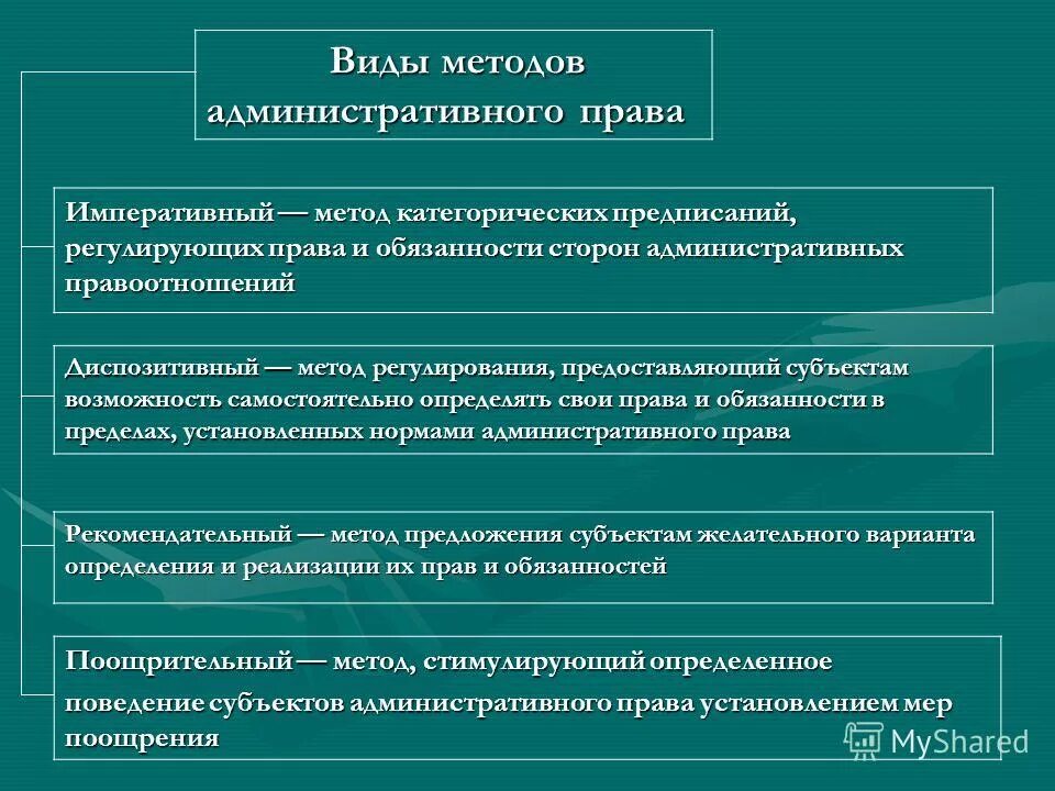 Центральные административные учреждения