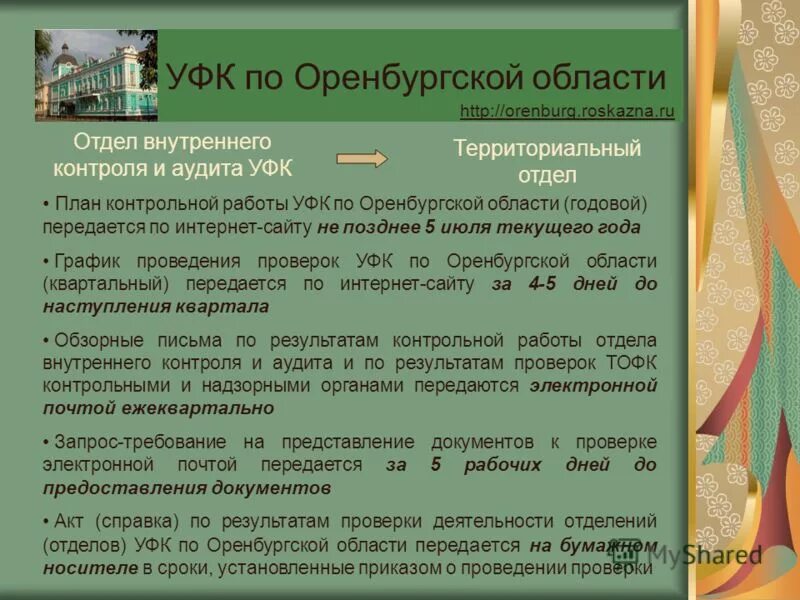 Результат контрольных испытаний