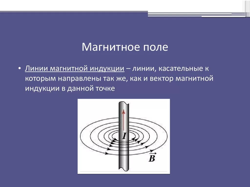 Что называют магнитной линией магнитного поля. Вектор магнитной индукции неоднородного поля. Магнитная индукция. Линии индукции магнитного поля. Линии вектора магнитной индукции поля земли. Вектор магнитной индукции линии магнитной индукции.