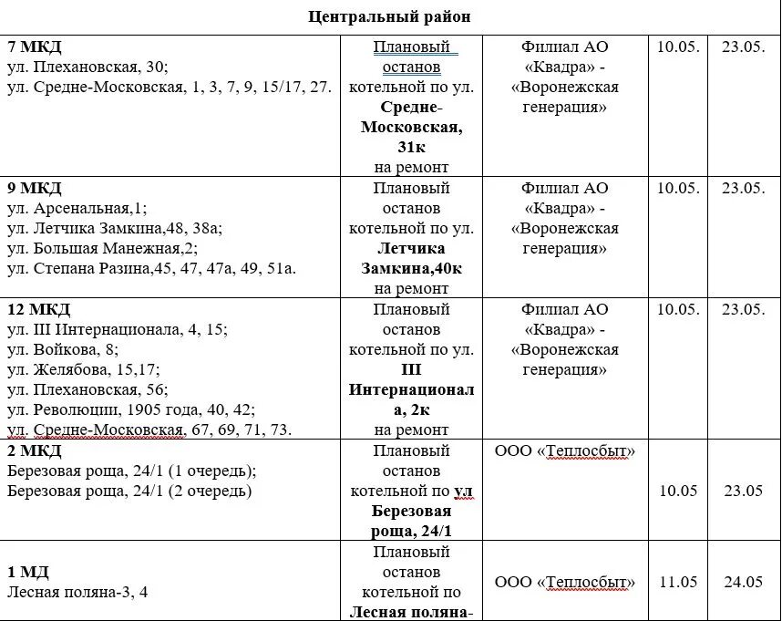 График отключения горячей воды. График отключения горячего водоснабжения. Отключение горячей воды 2023. График отключения горячей воды 2023. Отключение горячей воды брянск 2024