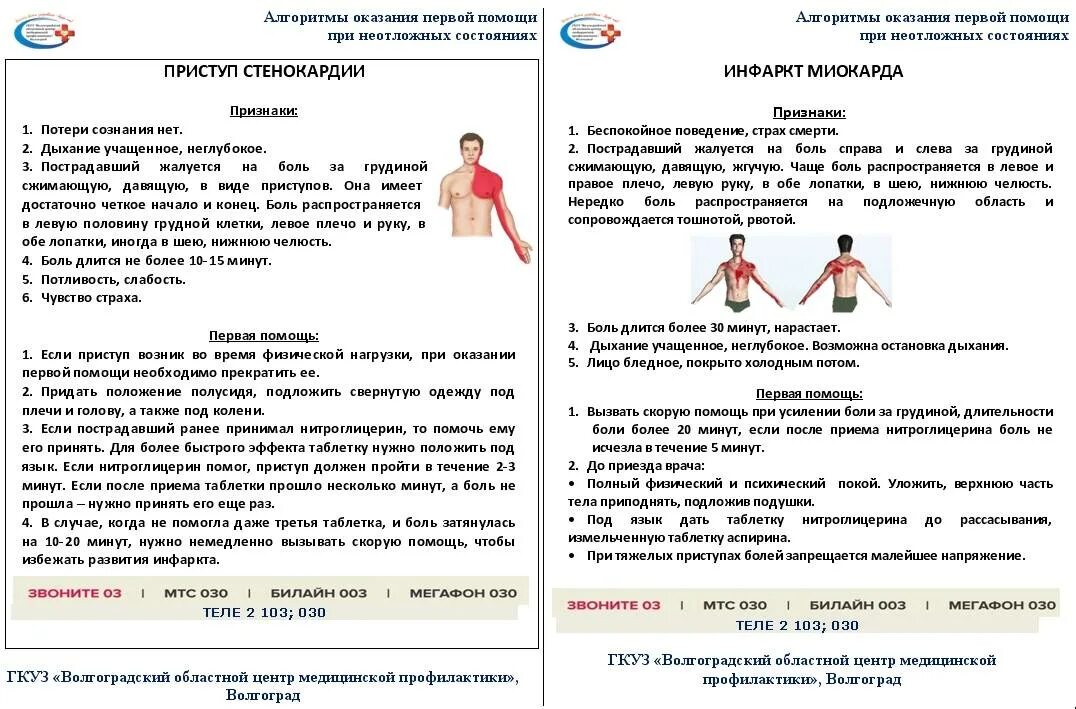 Тест какие способы самопомощи следует рекомендовать молодежи