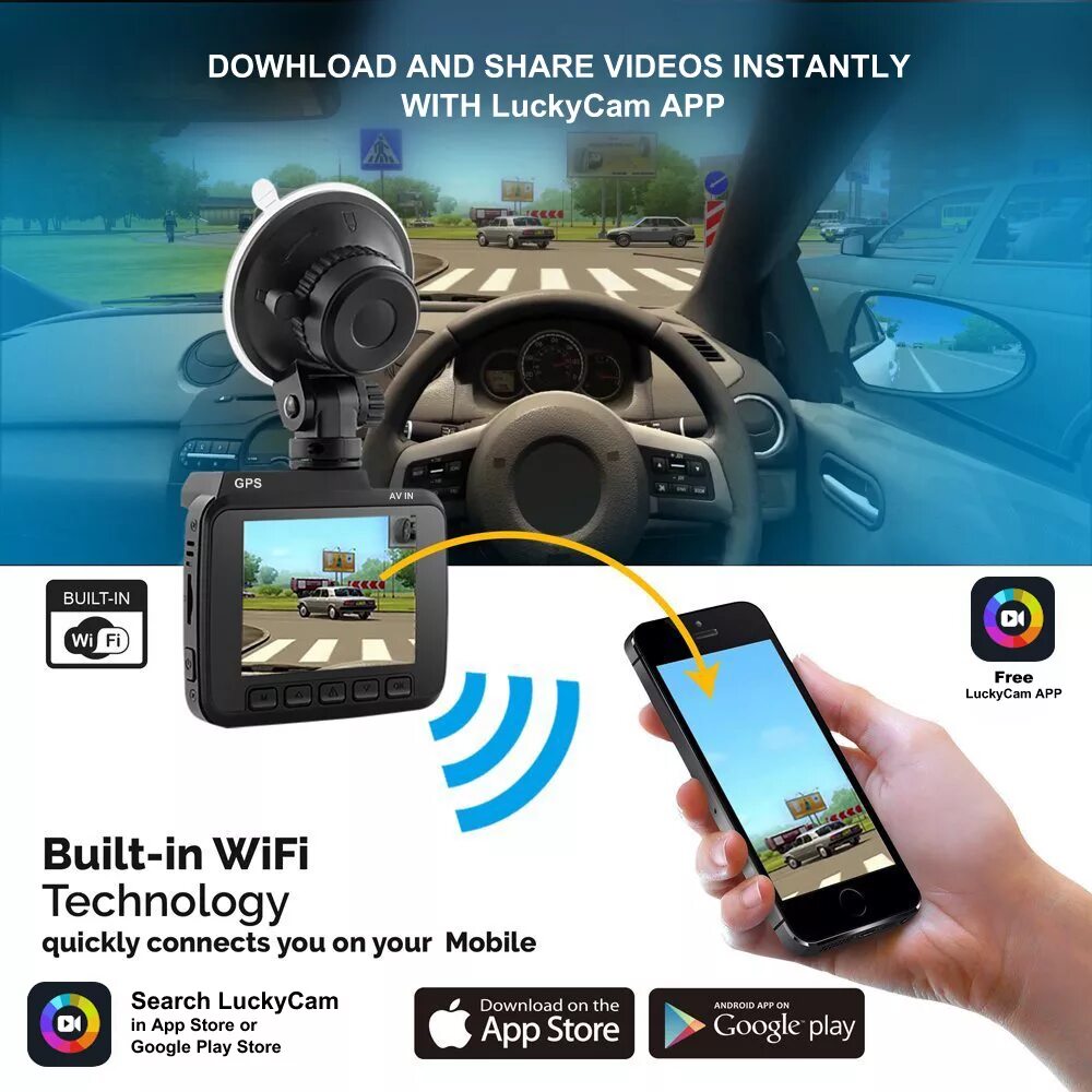 Видеорегистратор gps wi fi. Gps wifi 4k видеокамера. azdome gs63h 4k 2160p. видеорегистратор blackview gs63h gps, gps. регистратор azdome gs63d.