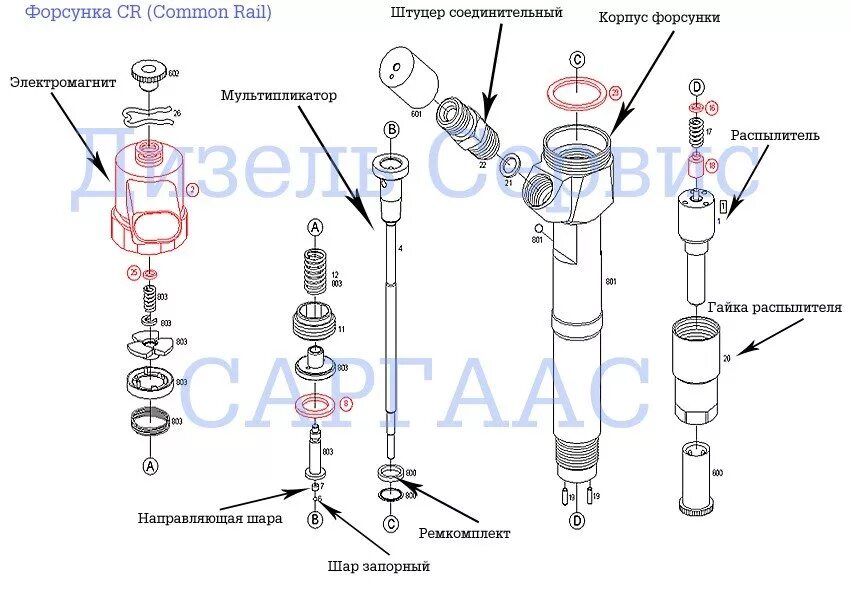 Камаз не работает форсунка. Дизельные форсунки bosch common rail. устройство форсунки common rail delphi дизель. устройство дизельной форсунки bosch common rail. форсунка common rail в разрезе.