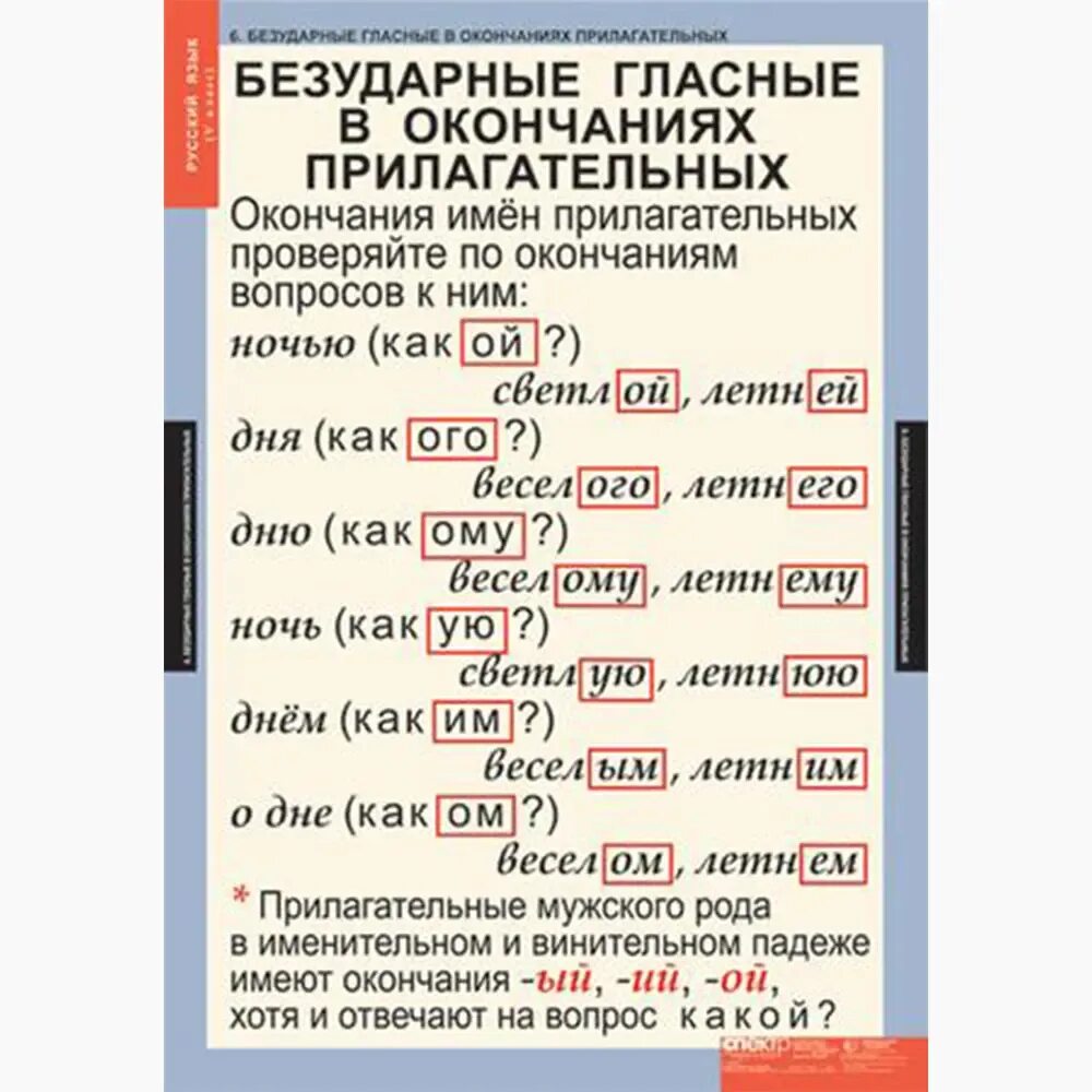 Безударные гласные в оуночания прилаг. Бузударные гласные в коночаниях прил. Безударная гласная в окончаниях прил. Безударные гласные в окончаниях прил. Окончания прилагательных по падежам 3 класс