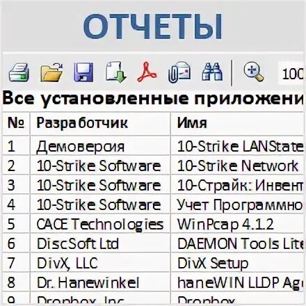 Программа "учет компьютеров". Инвентаризация компьютеров в сети. 10-Страйк учет программного обеспечения. Страйк инвентаризация компьютеров