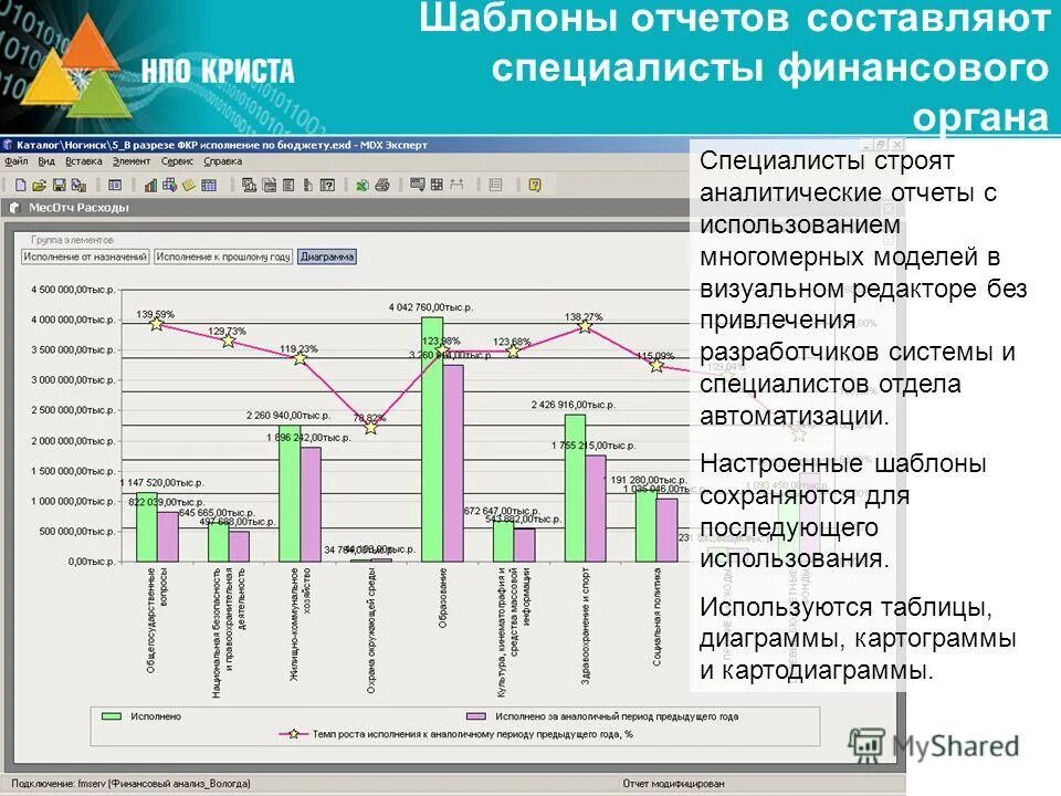 Аналитический строй