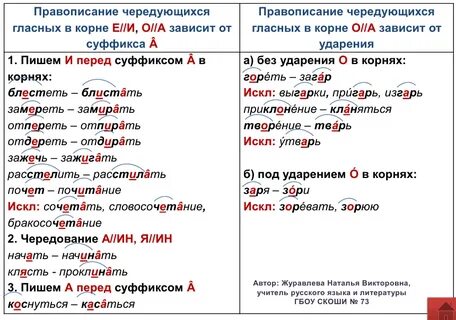 В корне пишется а перед ст