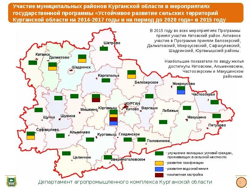 Показать на карте курганскую область с городами. Карта полезных ископаемых Курганской области подробная. Карта полезных ископаемых Курганской области. Промышленность Курганской области карта. Карта Курганской области с районами.