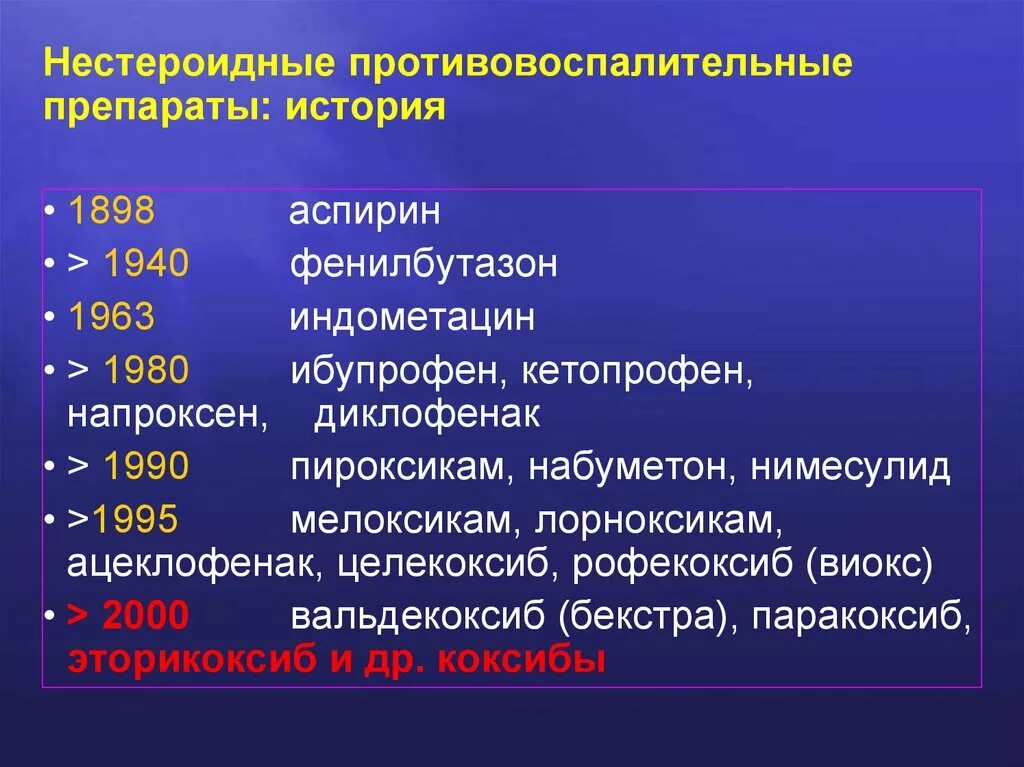 Что такое нпвс что к ним относится. НПВП препараты. Нестероидные противовоспалительные средства. Препараты группы НПВС. Нестероидные противовоспалительные препараты НПВП.