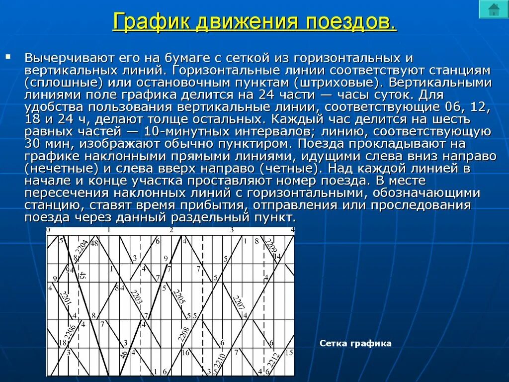 Что является основой движения поездов. График движения поездов. Графики движения поездов. Разработка Графика движения поездов. График движения поездов сетка.