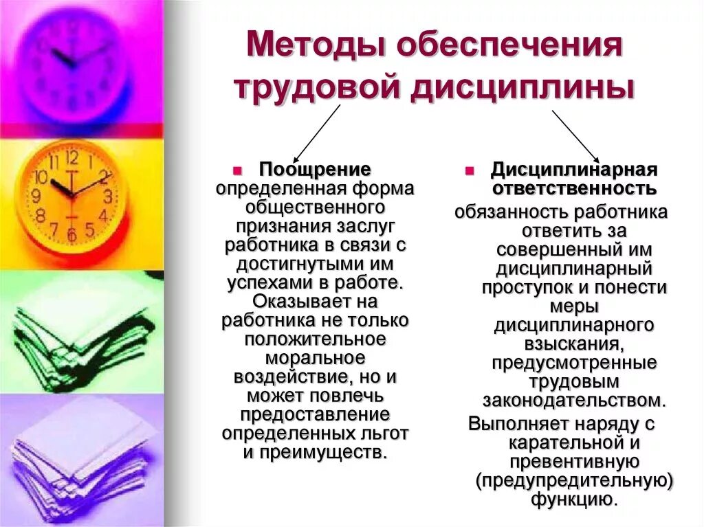 Трудовая дисциплина цели. Трудовая дисциплина. Понятие и методы обеспечения дисциплины труда. Методы управления дисциплиной труда. Методы укрепления трудовой дисциплины. Метод обеспечения трудовой дисциплины.