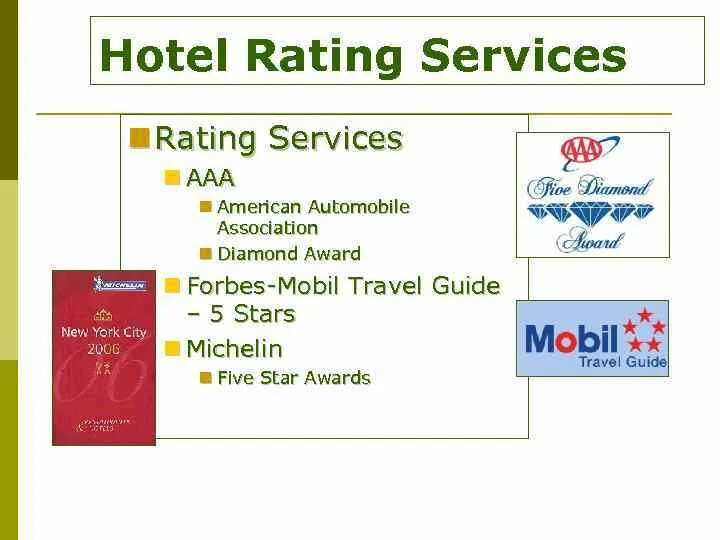 Инфографика по гостиницам. Звездность гостиниц. Hotel rating. Классификация гостиниц по звездам. Евросити спб.