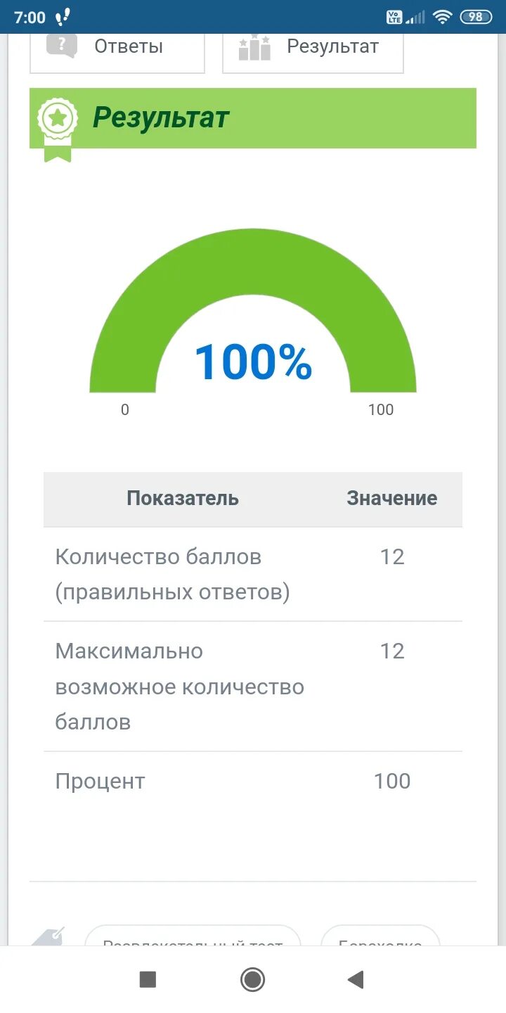 100 баллов тест. Online test pad оценка. online test pad результат на 5. скриншот теста по информатике. оценка 5 по информатике по тесту.