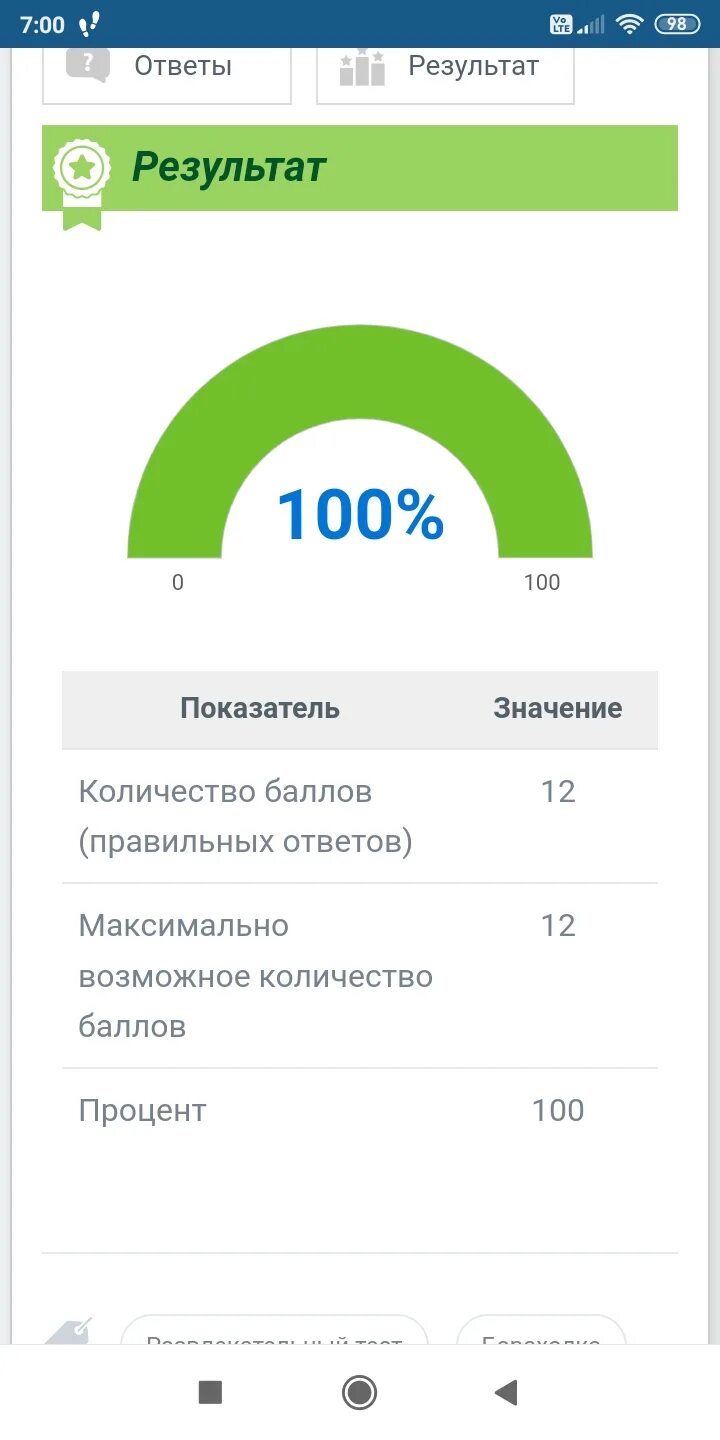 Ответы ми 6 класс. Тест результат скрин. Скриншот теста. Тест на 5 Скриншоты.